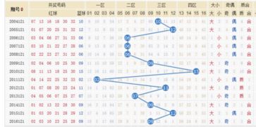 香港出彩号走势开奖记录|精准解答解释落实_未来版SSIP.7.713