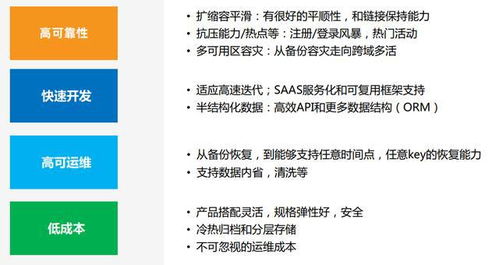 二四六天天免费有玄机|专家解析解释落实_X.0.215