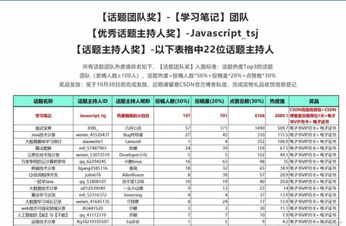 新澳2024年正版资料更新|现象分析解释落实_专业版4.788