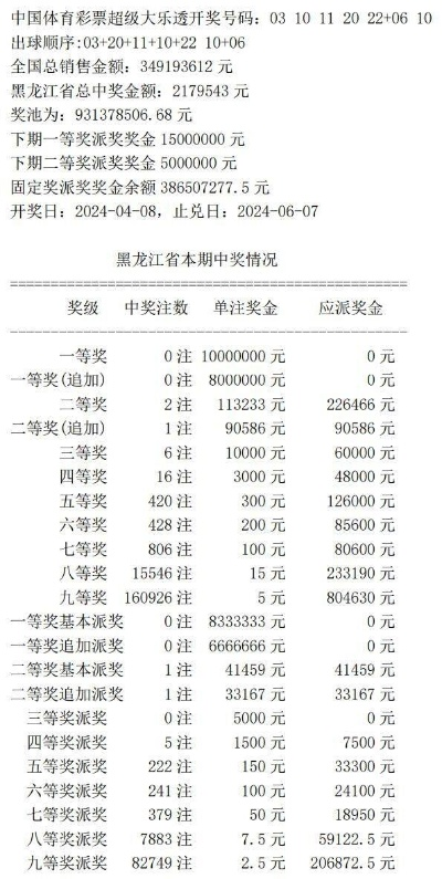 新奥门大众开奖结果今天|快速解答解释落实_半成版.4.636