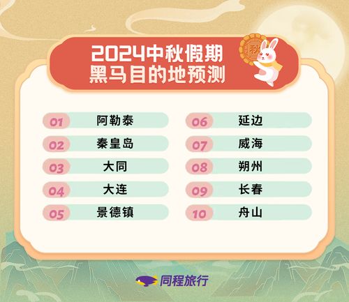白小姐精选三肖三码的投注方式|探索未来的科技趋势_单一版.6.184