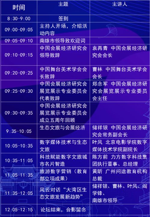 2024新澳正版免费资料的特点|探索未来科技发展趋势_专业款.1.882
