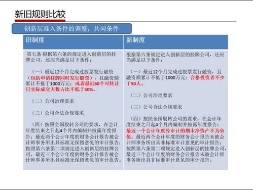 新澳天天开奖资料大全153期|准确资料解释落实_mShop.1.676