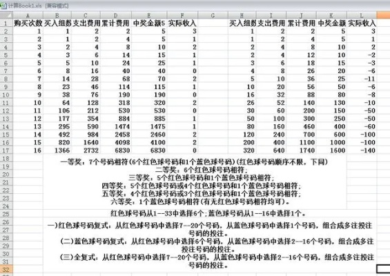 新澳门开奖结果+开奖记录表|精选最佳解读方法与实践案例_初学版.2.923