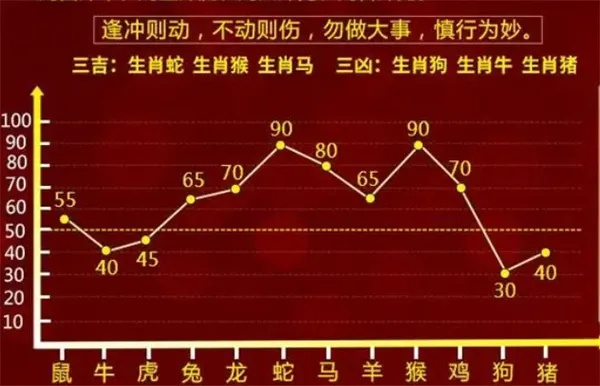 香港最准100%一肖中特手机版用法|全面数据解释落实_先锋版IP.7.494