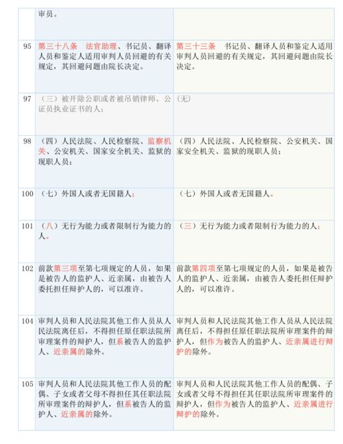 白小姐今晚特马期期开奖六|快速解答解释落实_按需版.9.581