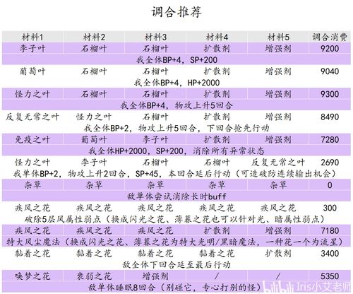 澳彩开奖记录查询结果今晚|理论解答解释落实_梦幻版4.84