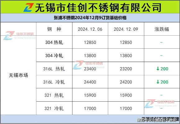 2024澳门正版马报资料|深度分析解释落实_X.9.304